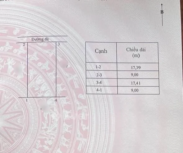 Ảnh bất động sản