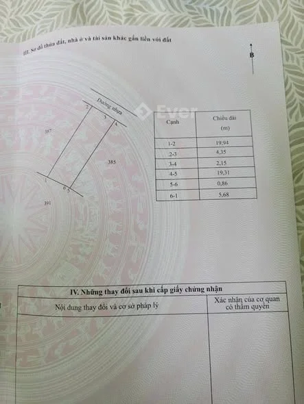 Ảnh bất động sản