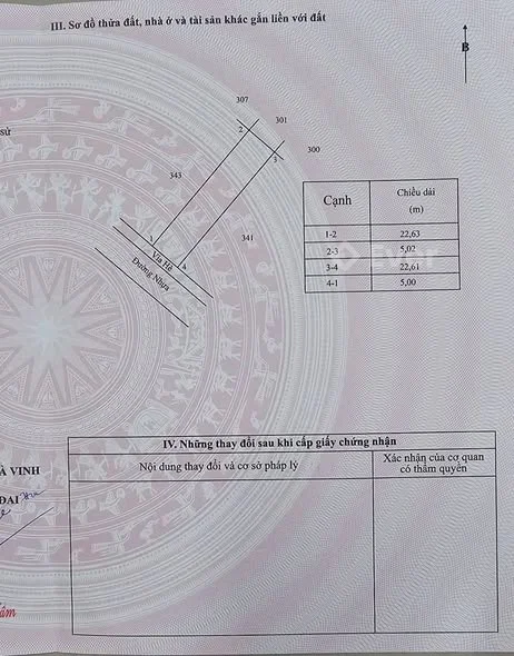 Ảnh bất động sản
