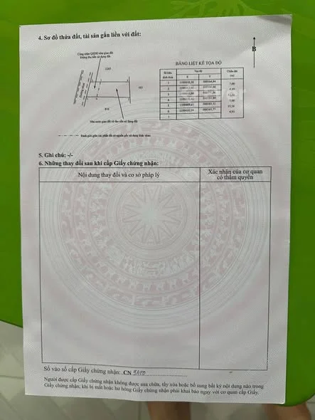 Ảnh bất động sản