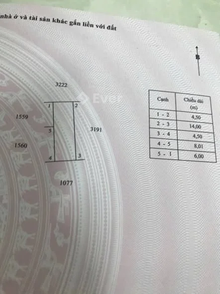 Ảnh bất động sản