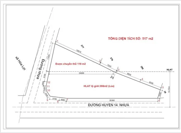 Ảnh bất động sản