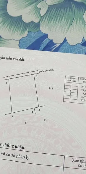 Ảnh bất động sản