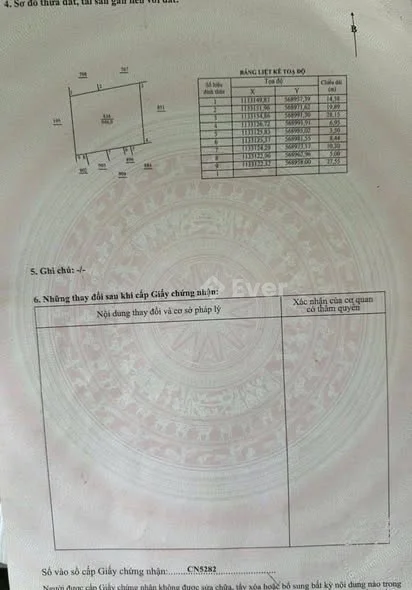 TTBán Đất Đẹp tại Phường Phú Khương - Bến Tre — ( hẻm ôtô - cách lộ nhựa 150m