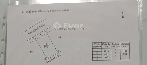 GẤP GẤP GẤP...!-Cần bán gấp căn nhà tâm huyết.- Giá bán: 1 tỉ 500 triệu(thương lượng)