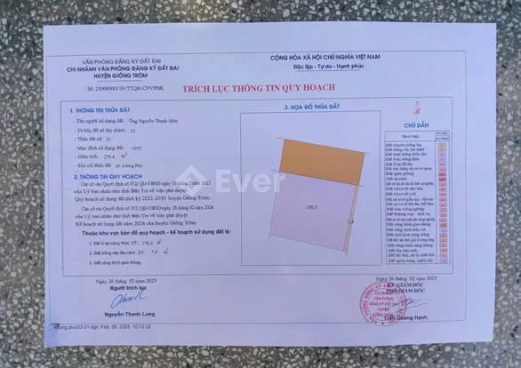 Ảnh bất động sản