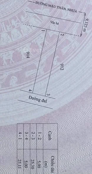 Ảnh bất động sản