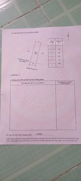 Ảnh bất động sản