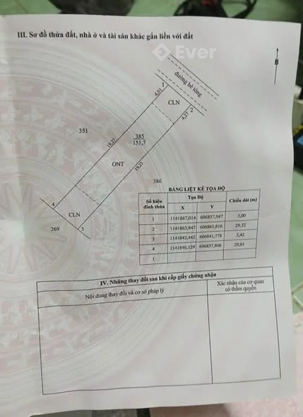 (21/ 26/9/3-2 ) cần bán miếng đất thuộc kp lò gạch xóm gò tăng hòa Gò Công Đông diện tích 5m x 29m