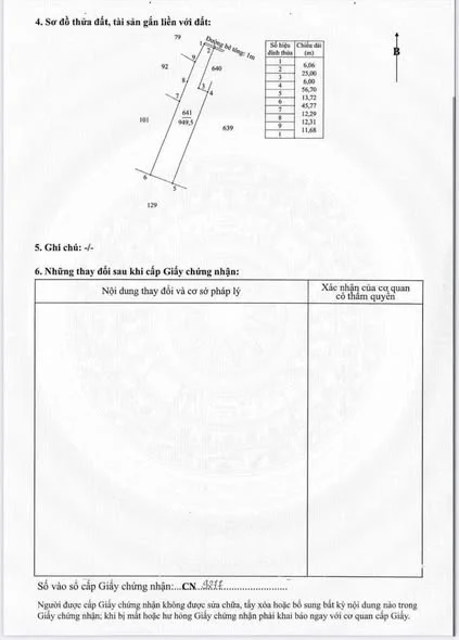 Ảnh bất động sản