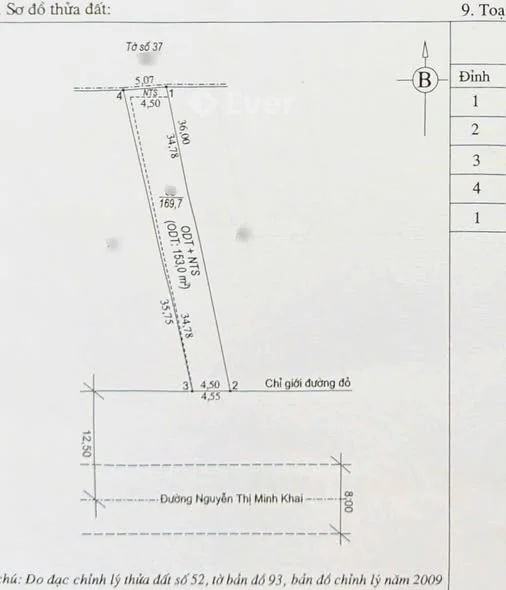 Ảnh bất động sản