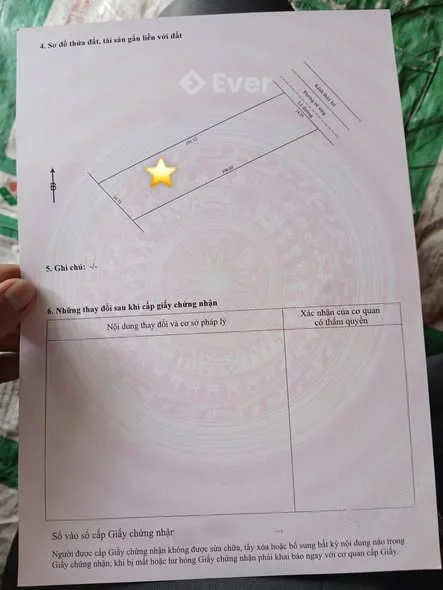 Ảnh bất động sản