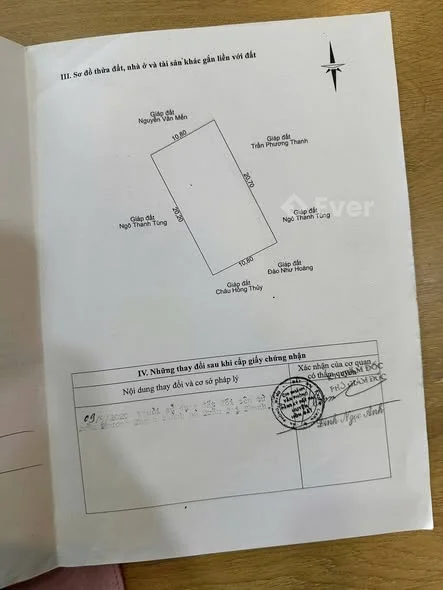 Ảnh bất động sản