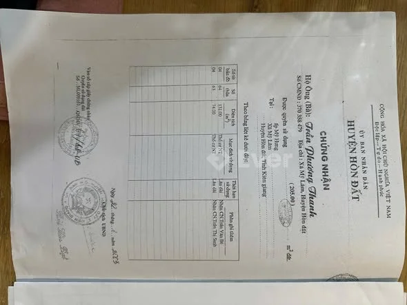 Ảnh bất động sản