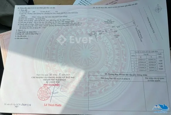 Ảnh bất động sản