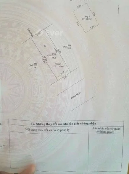 Gia chủ SANG LẠI NHÀ MẶT TIỀN NGUYỄN HỮU TRÍ – SỔ HỒNG RIÊNG – NỘI THẤT ĐẦY ĐỦ