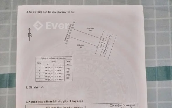 Ảnh bất động sản