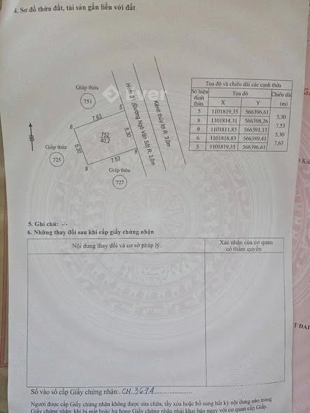 Bán 1 cặp hẻm 31 Ngô Văn Sở. AN HÒA. RẠCH GIÁ.Cách mặt tiền chỉ 6 mét