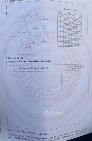 Ảnh bất động sản