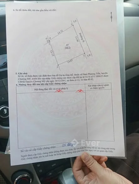 Ảnh bất động sản