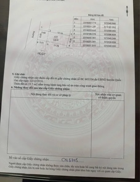 Ảnh bất động sản