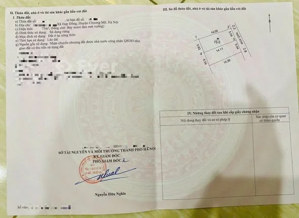 Ảnh bất động sản