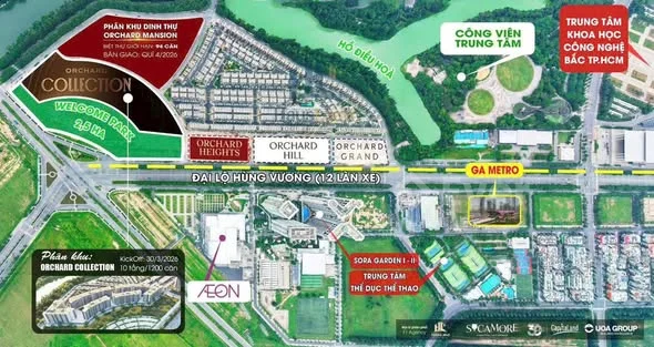 Ảnh bất động sản