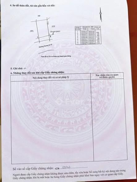 Ảnh bất động sản