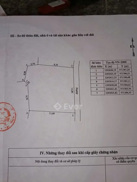 Ảnh bất động sản