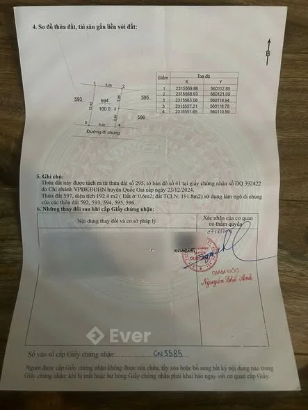 Ảnh bất động sản