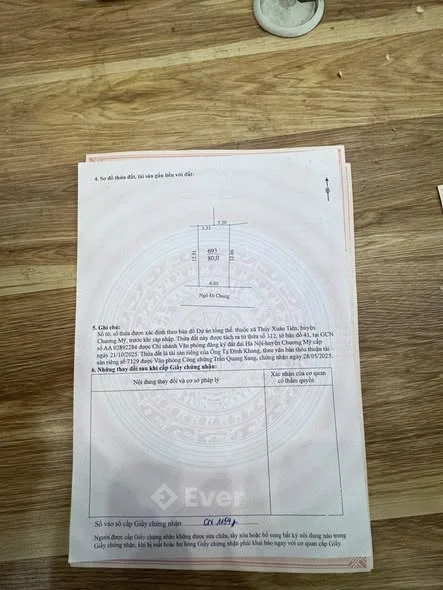 Ảnh bất động sản