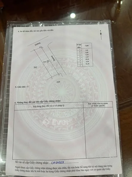 Ảnh bất động sản