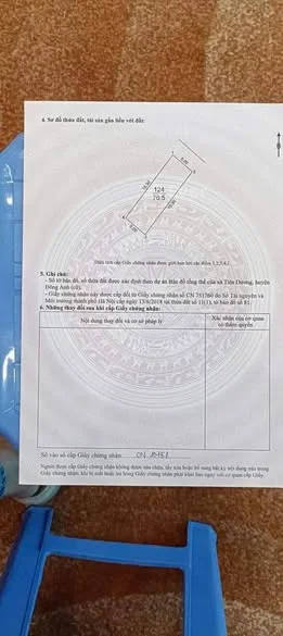 Ảnh bất động sản