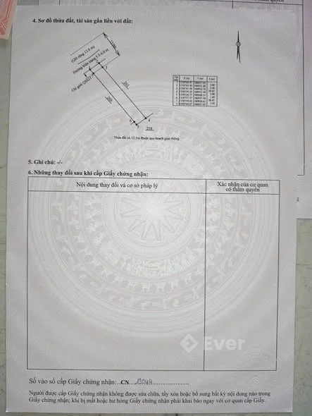 Ảnh bất động sản