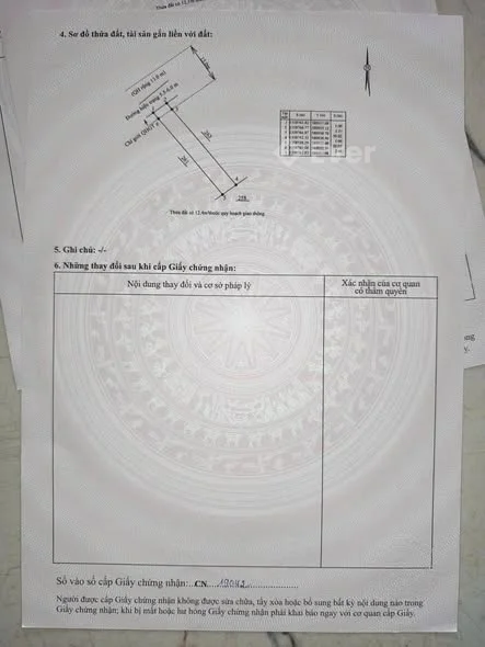 Ảnh bất động sản