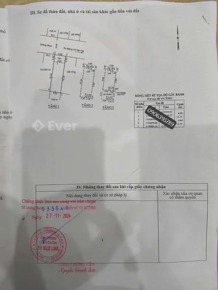 Ảnh bất động sản