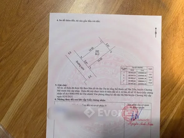 HÀNG MỚI TINH – ĐẤT KINH DOANH TRỤC CHÍNH THÔN Vị trí đẹp tại Tân Tiến – Chương Mỹ – Hà Nội