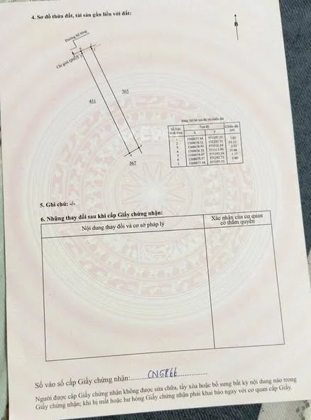 Ảnh bất động sản