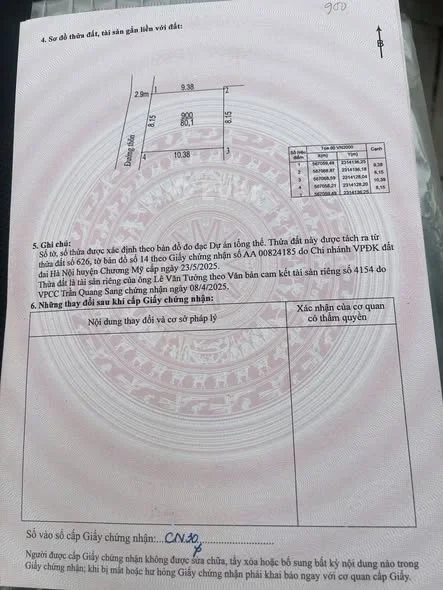 Cần Bán Lô Đất 80,1m Phù Yên,Trường Yên - Hà Nội DT : 80,1m Đường thông oto MT = hậu 8,15m vuông vắn
