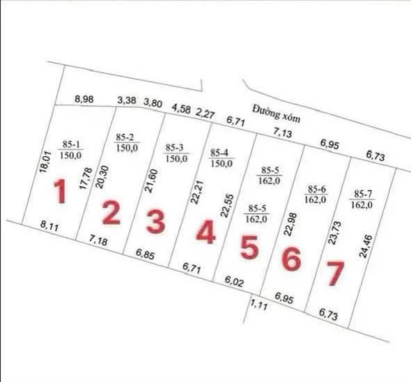 ĐẤT ĐẸP THÔN GÒ SỐNG – SUỐI HAI, HÀ NỘI – CƠ HỘI ĐẦU TƯ SINH LỜI CAO