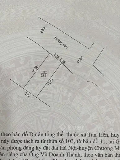 Ảnh bất động sản