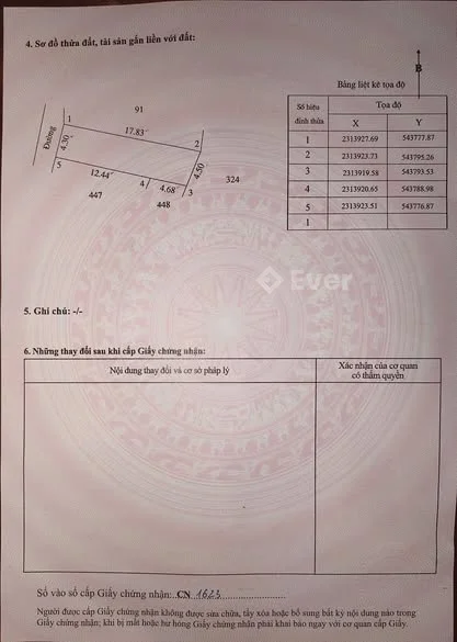 Ảnh bất động sản
