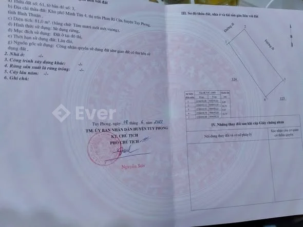 Ảnh bất động sản