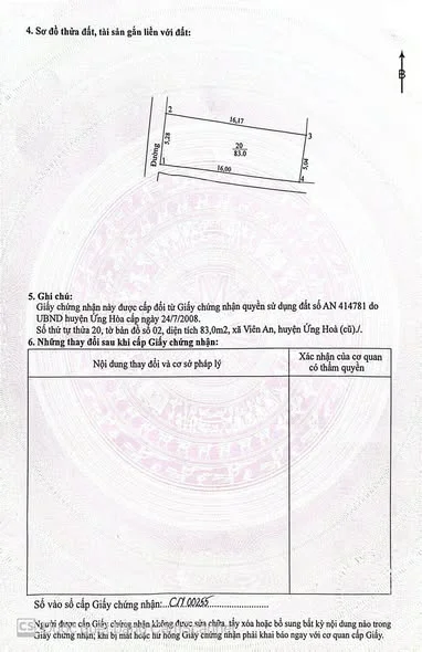 Ảnh bất động sản