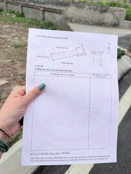 Ảnh bất động sản