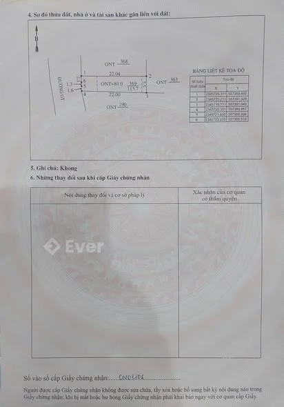 Ảnh bất động sản