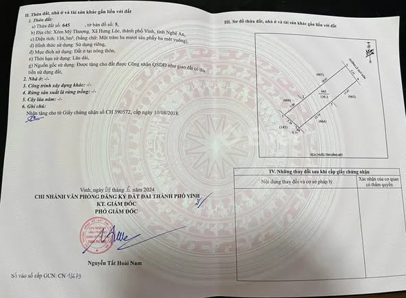 Ảnh bất động sản