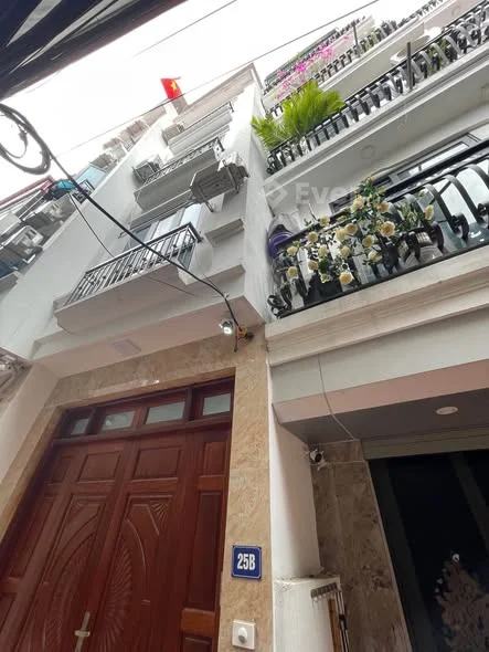 Ảnh bất động sản