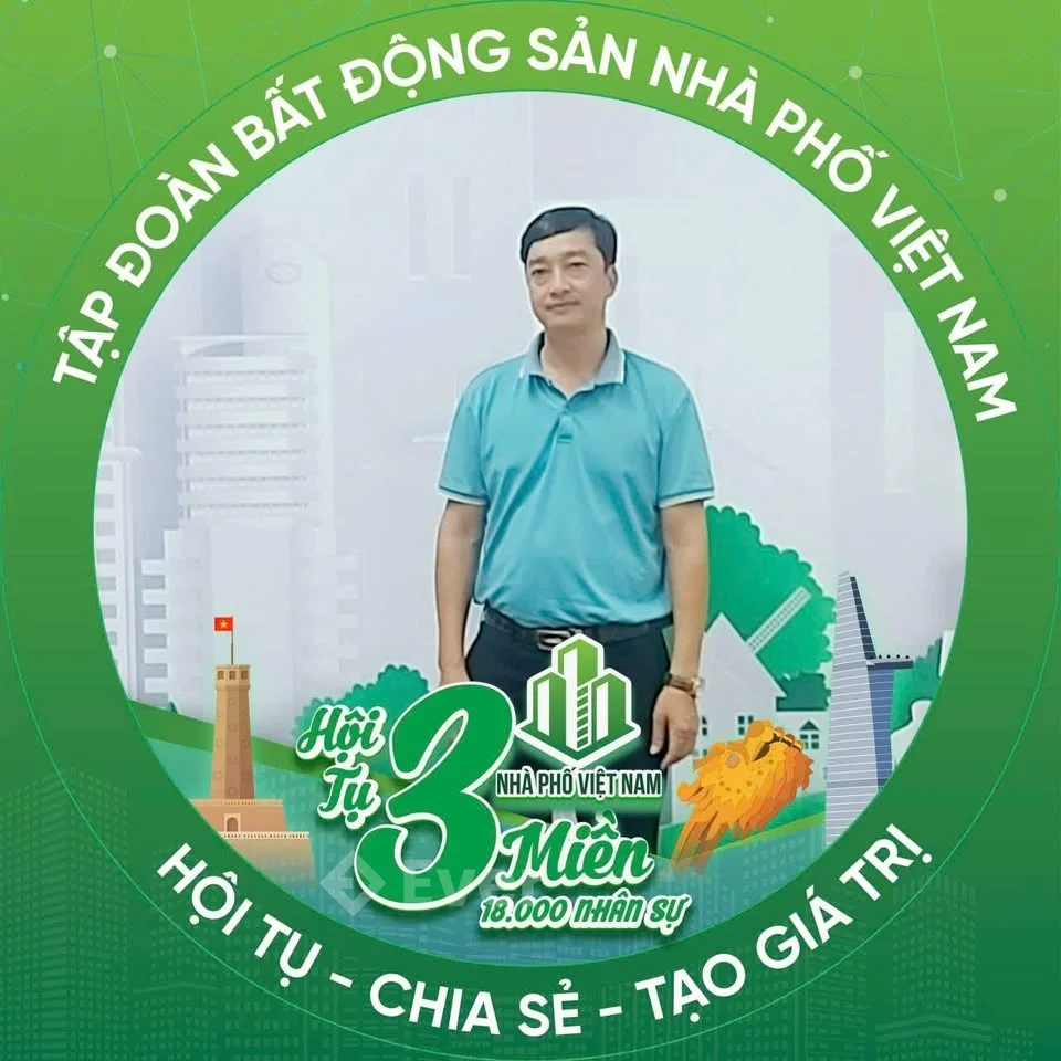 Ảnh đại diện