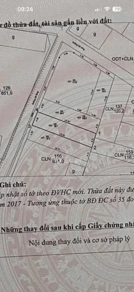 Ảnh bất động sản